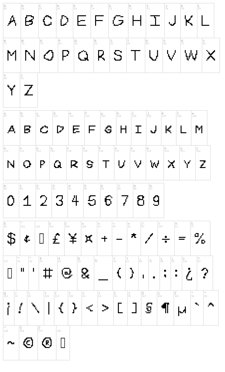 Miamiwriting font map
