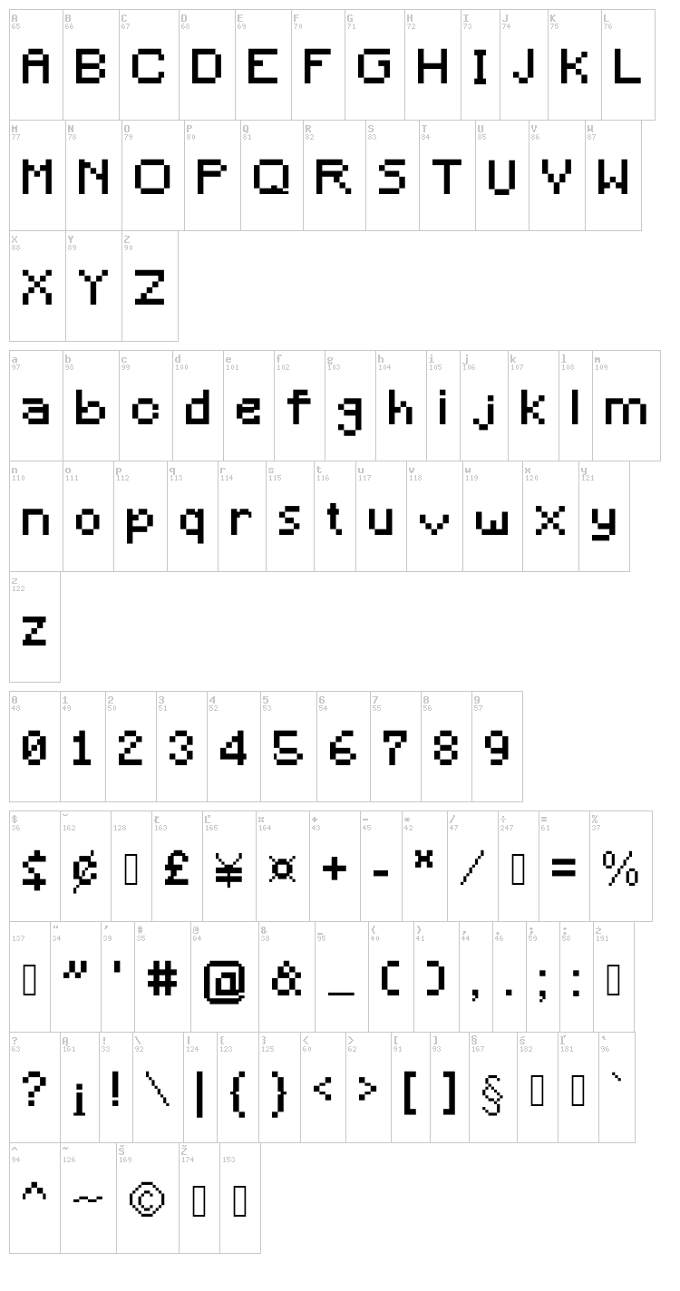 Minecraft font map