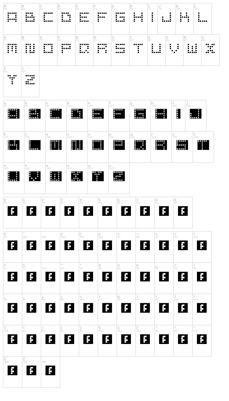 Pixel Point font map