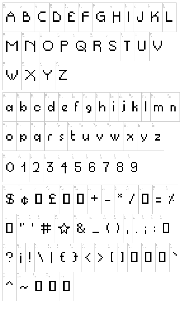 Propel Repel font map