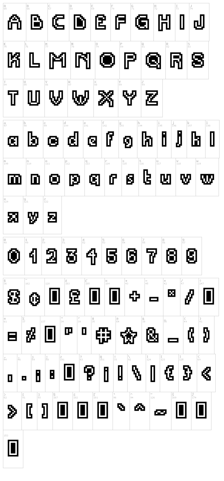 Propel Repel font map