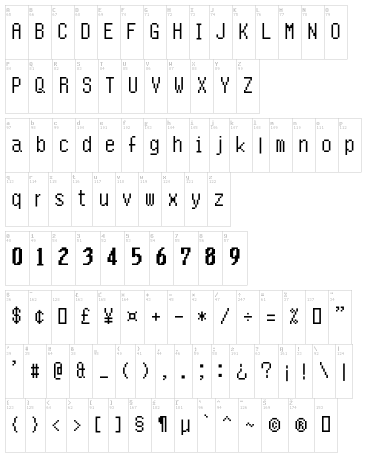 Quarlow font map