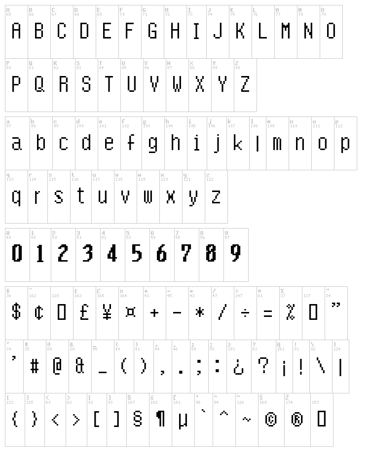 Quarlow font map