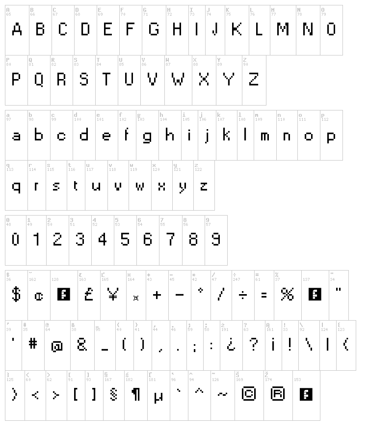 Sevastopol Interface font map