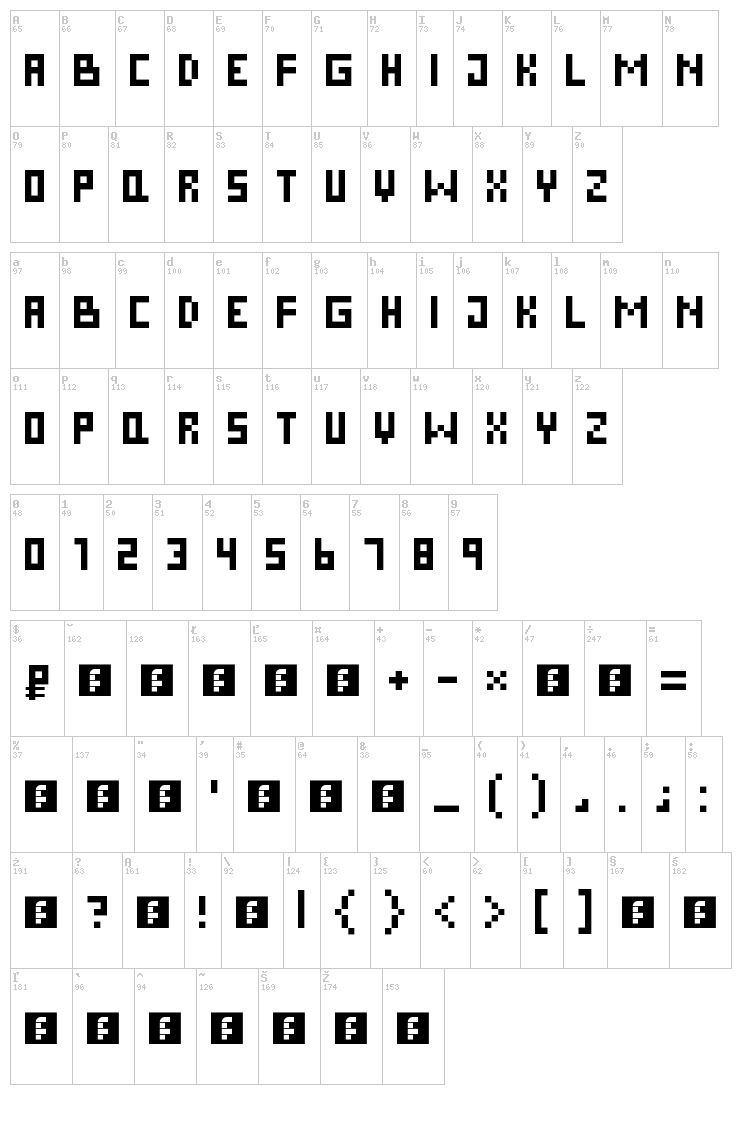 Super Effective font map