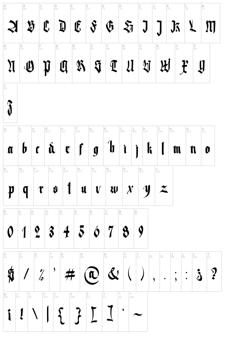 Abuse font map