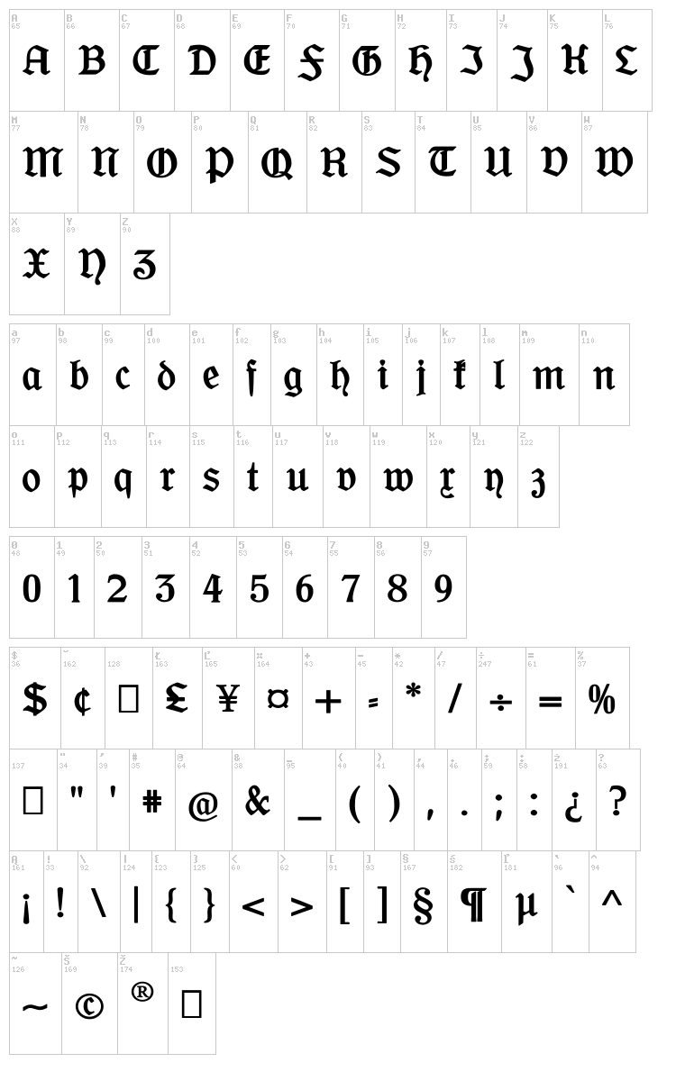 Offenbacher Schwabacher CAT font map