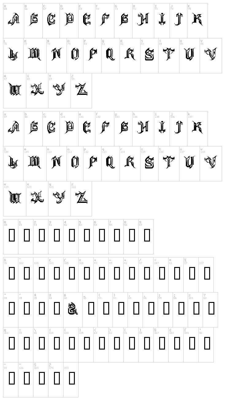 Anvil font map