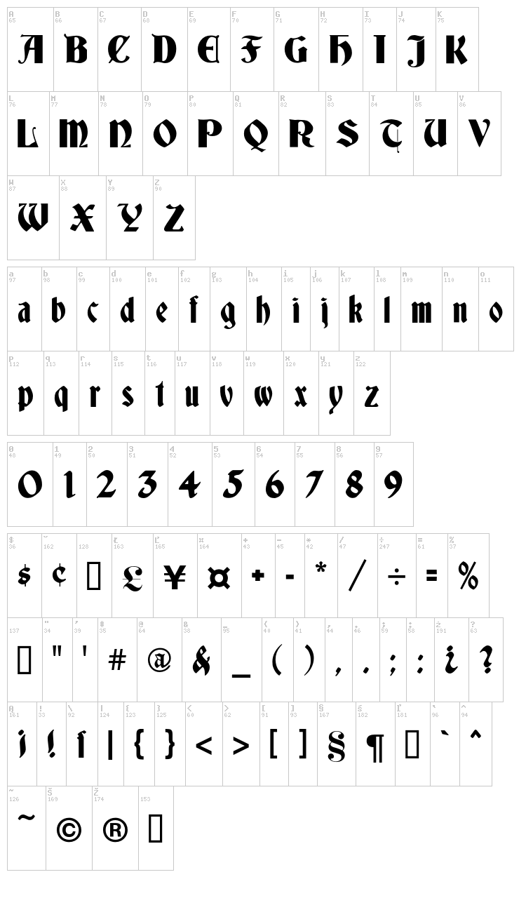 Germania font map