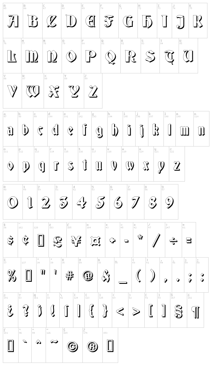 Germania font map