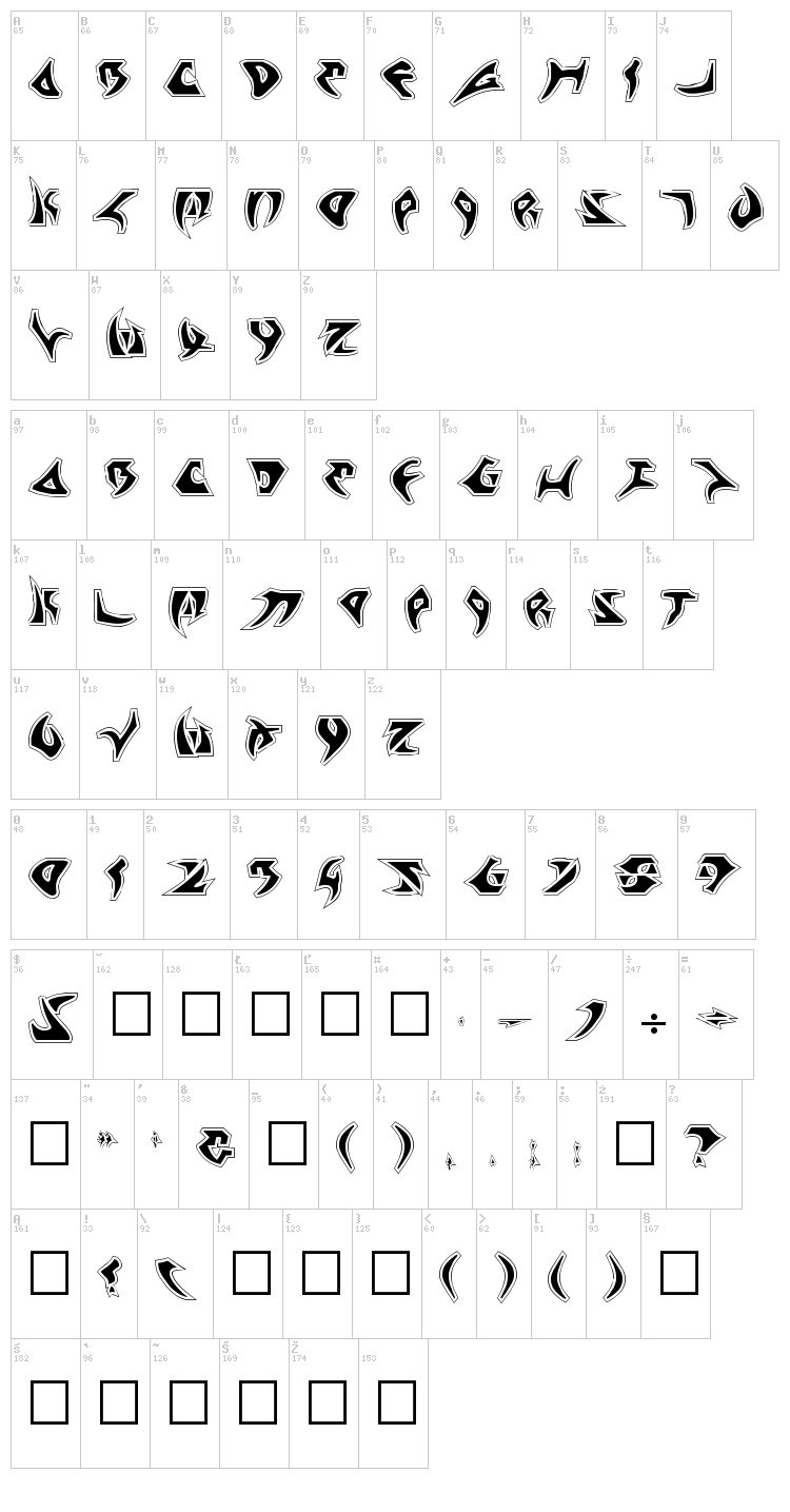 Kahless font map