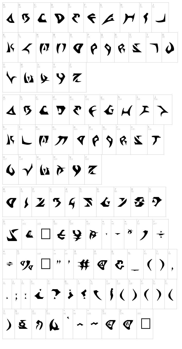 Kahless font map