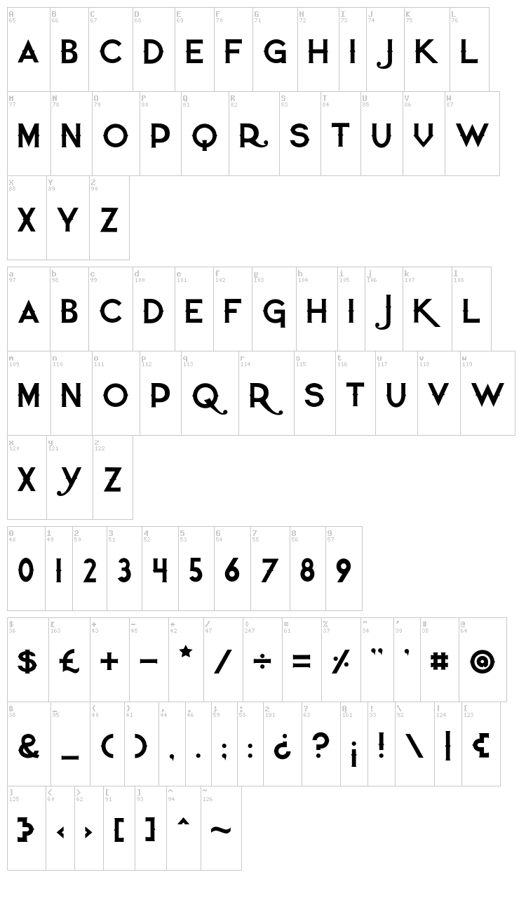 Quiet the Thief font map