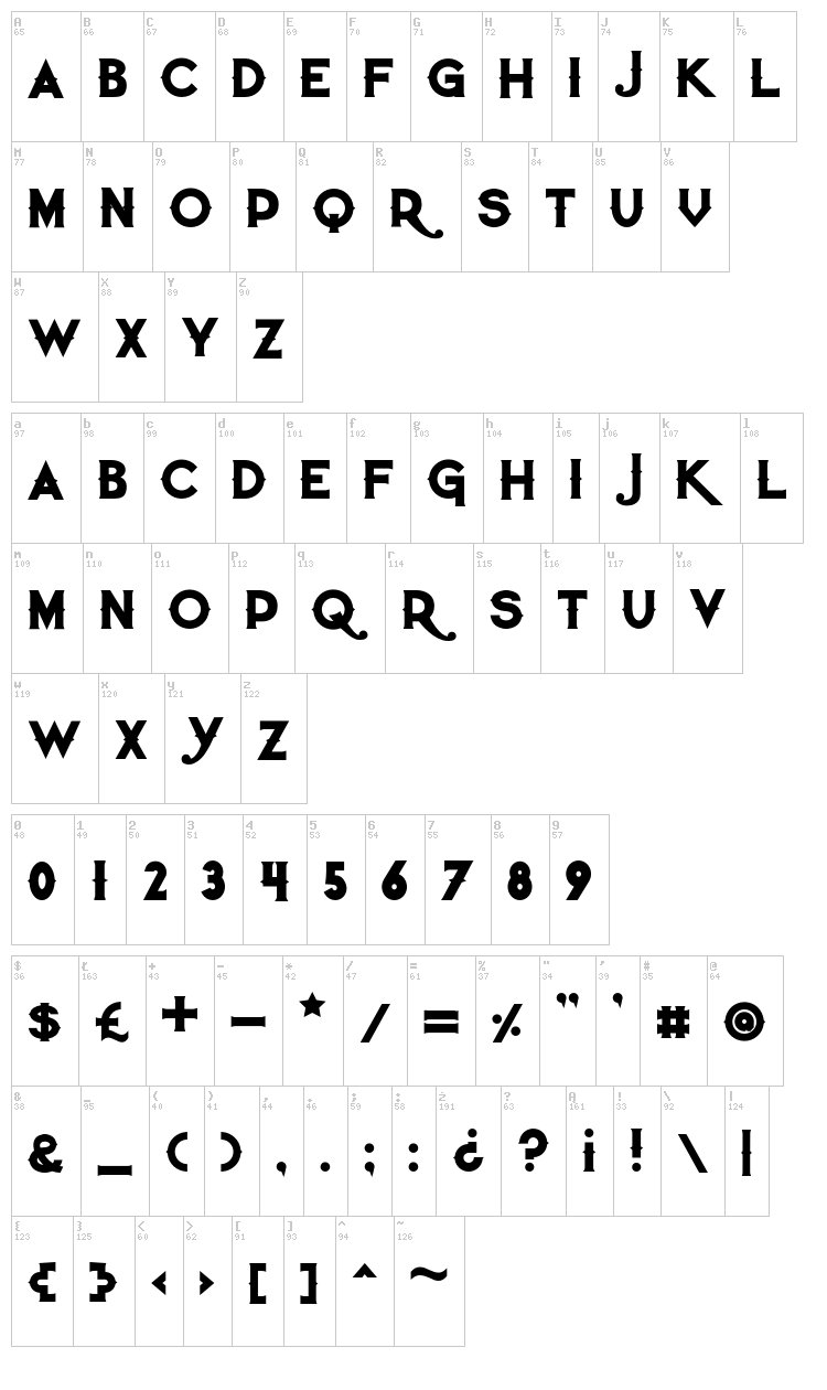 Quiet the Thief font map