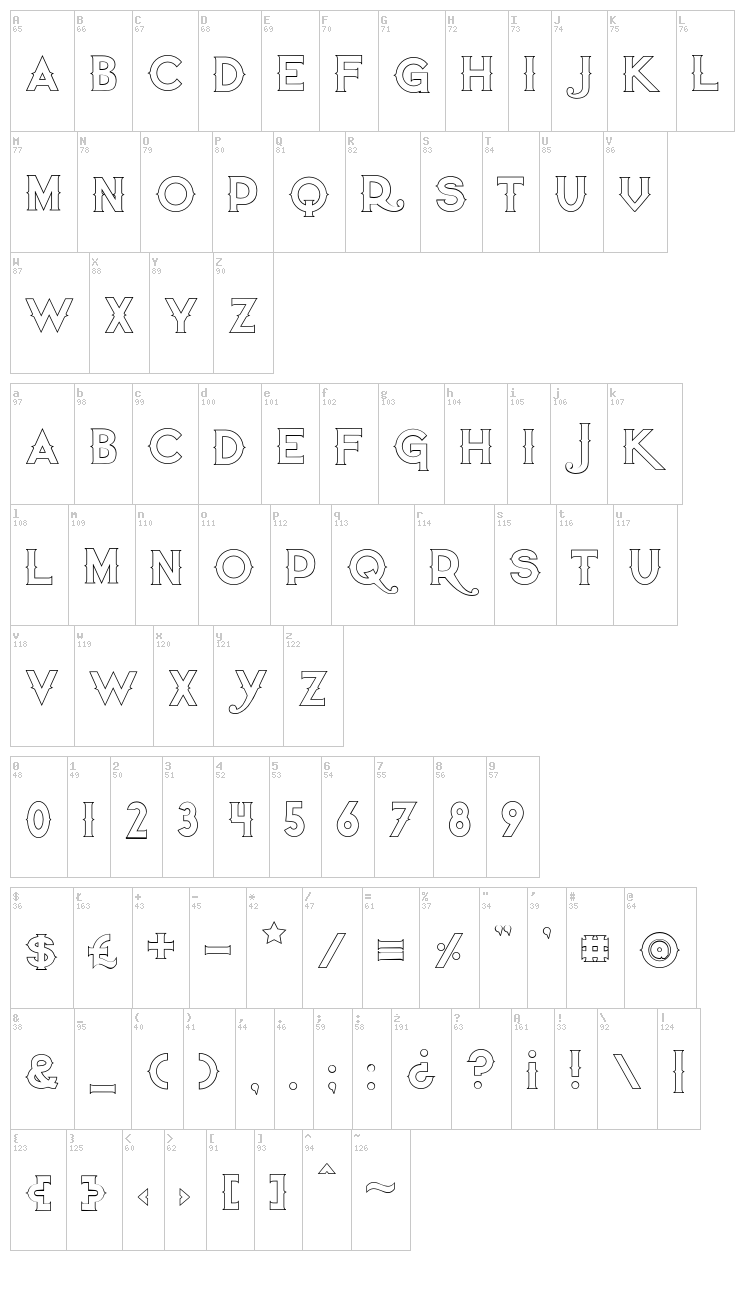 Quiet the Thief font map