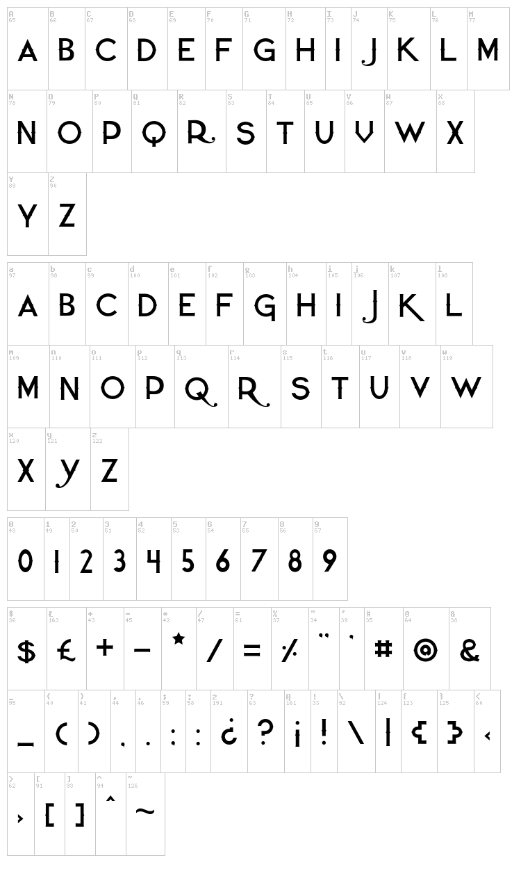 Quiet the Thief font map