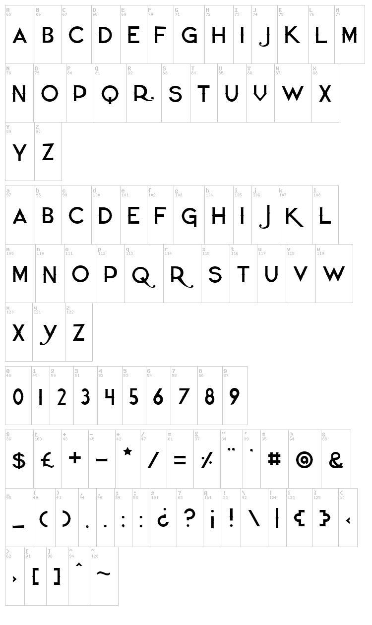 Quiet the Thief font map
