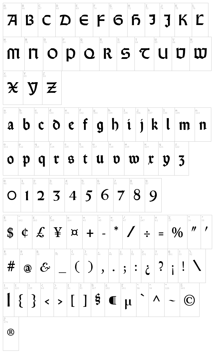 Rundgotisch Rauh font map