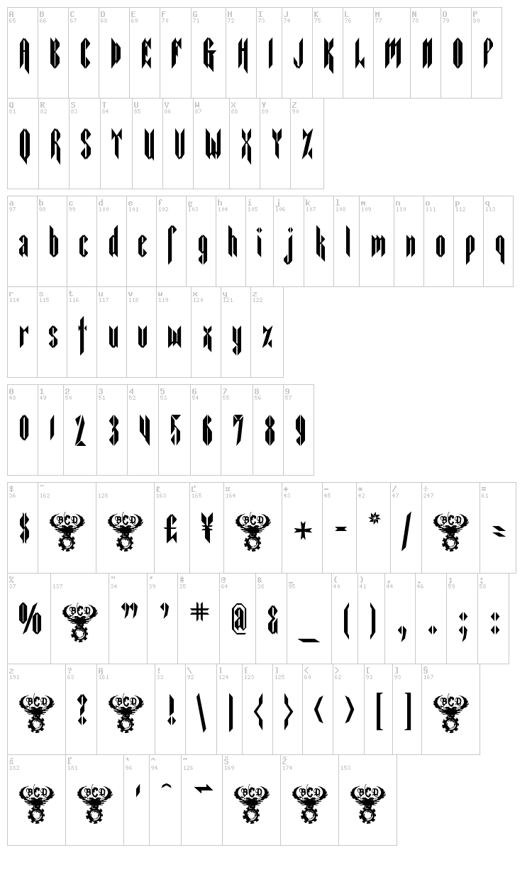 Sarcophagus 2 font map