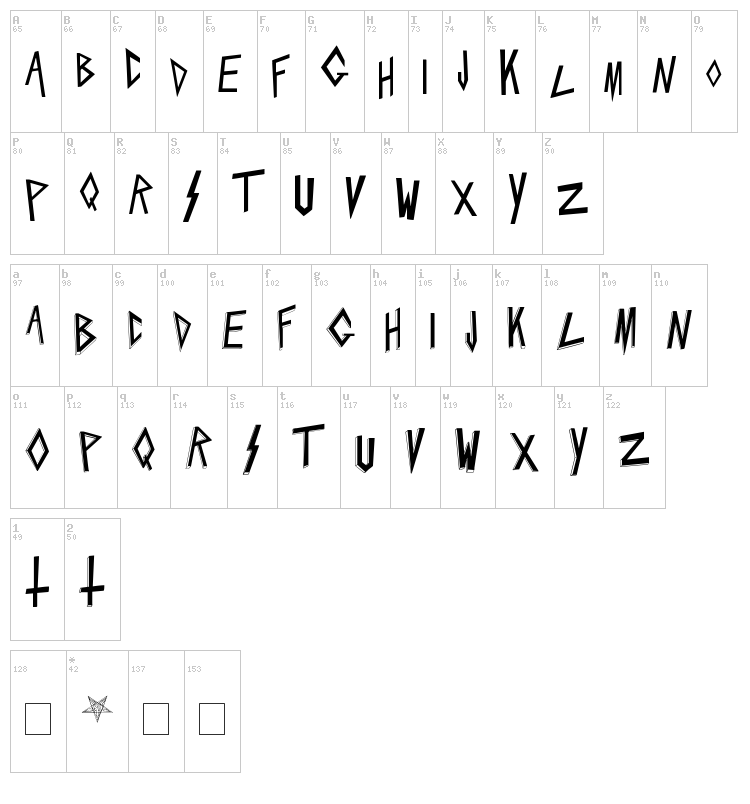 Slaytanic font map