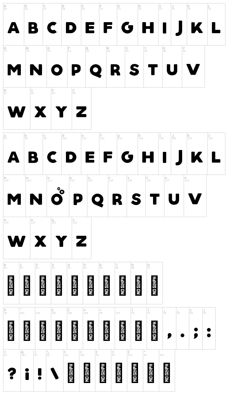 Aquino font map