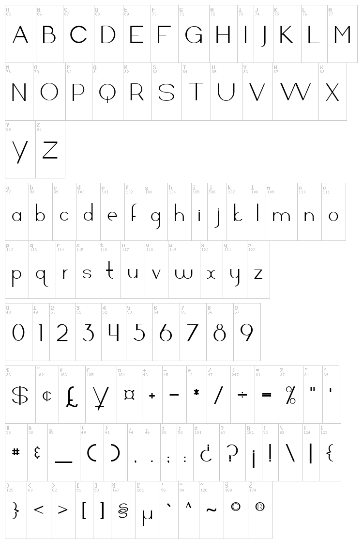 Arrivals and Departures font map