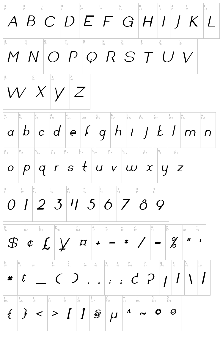 Arrivals and Departures font map