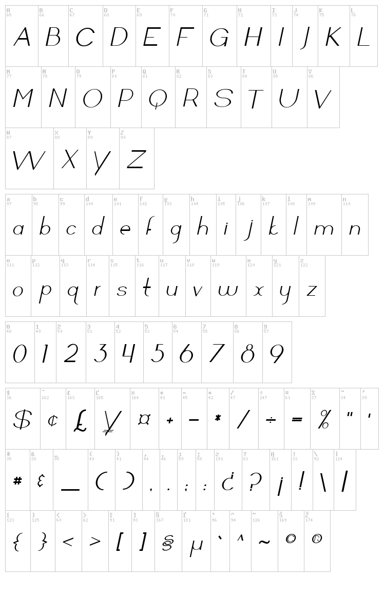 Arrivals and Departures font map