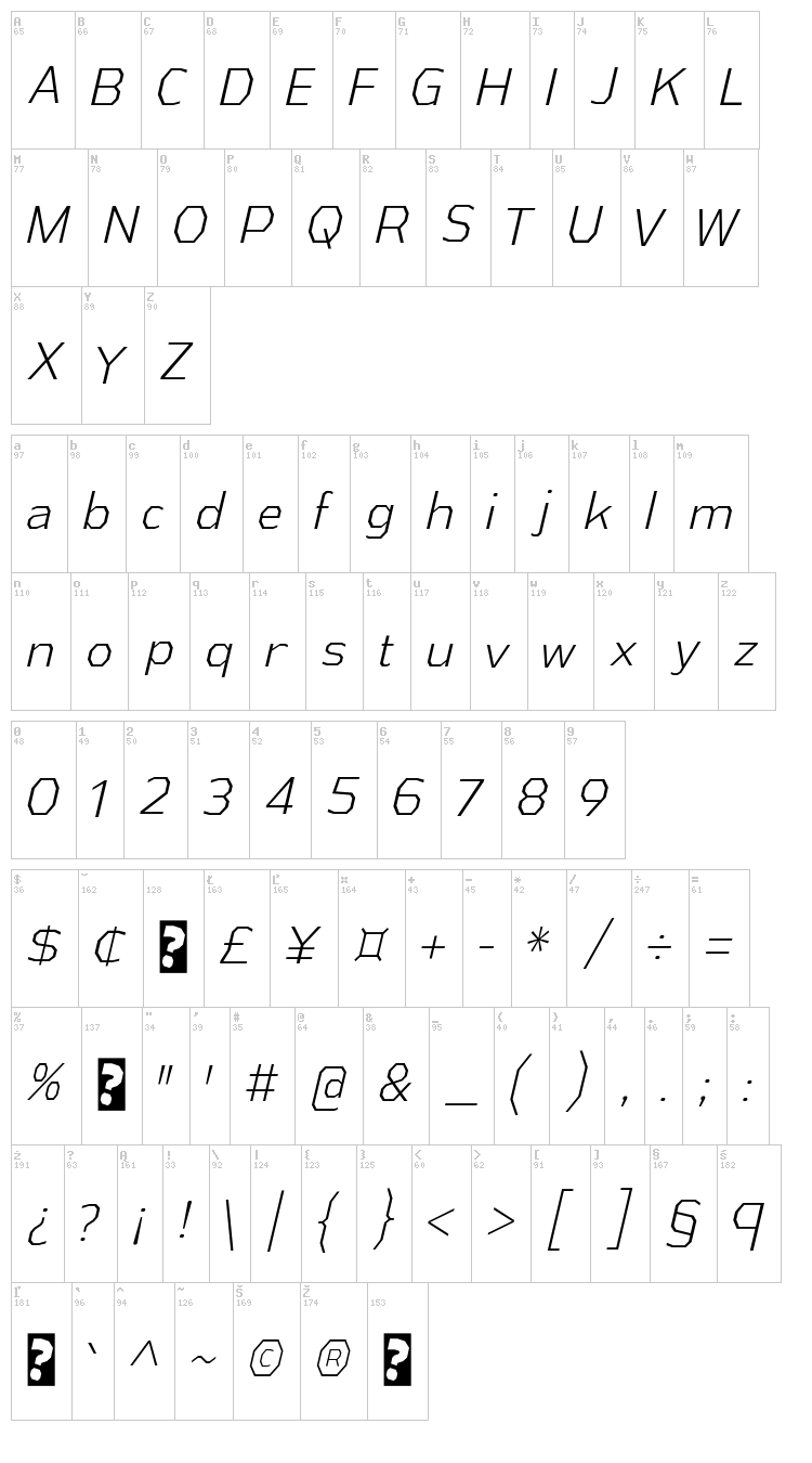 Athabasca font map