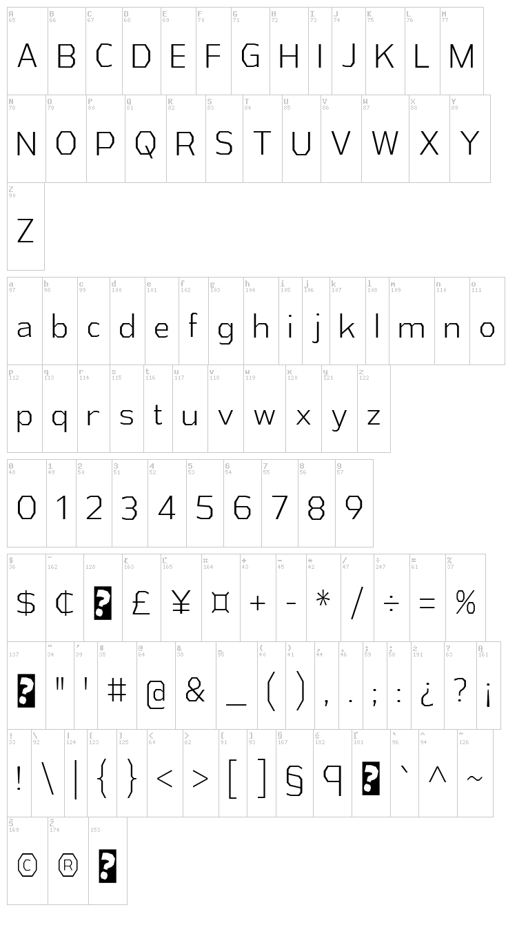 Athabasca font map