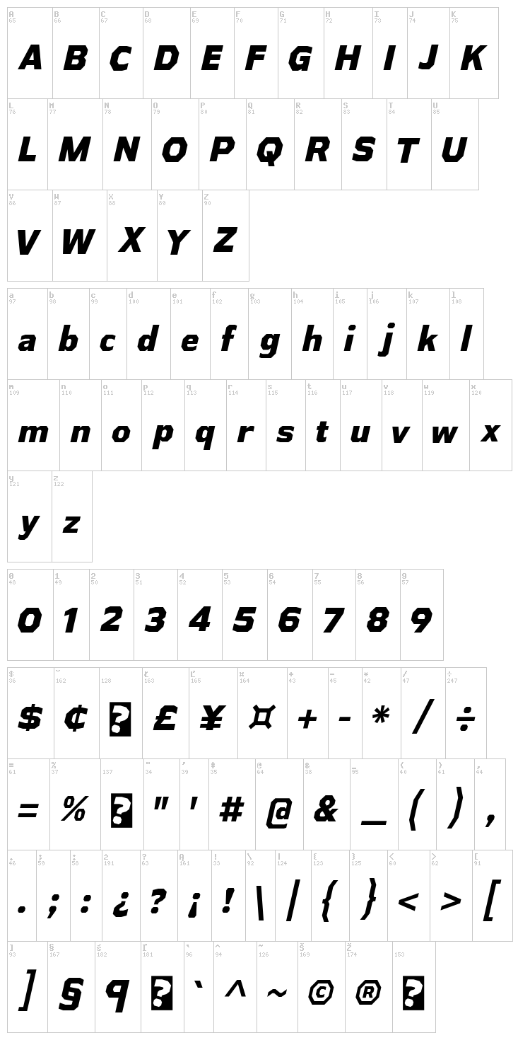 Athabasca font map