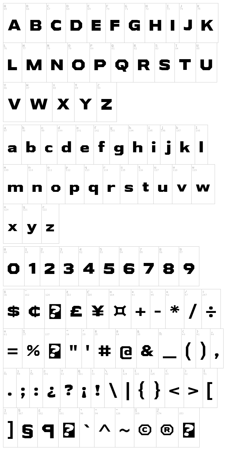 Athabasca font map