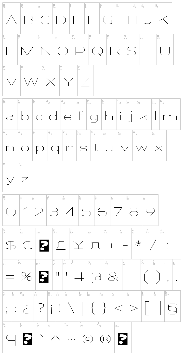 Athabasca font map