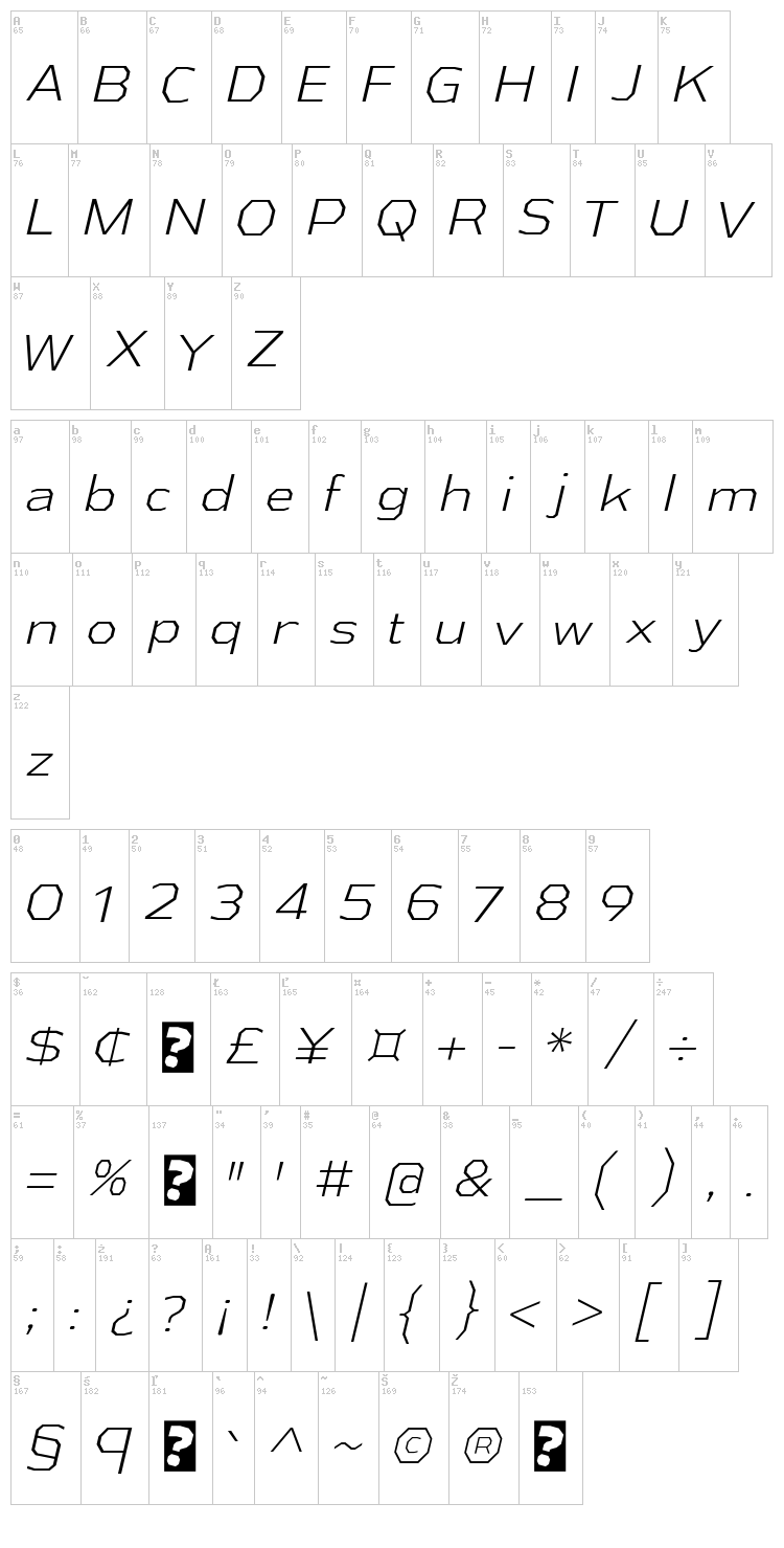 Athabasca font map