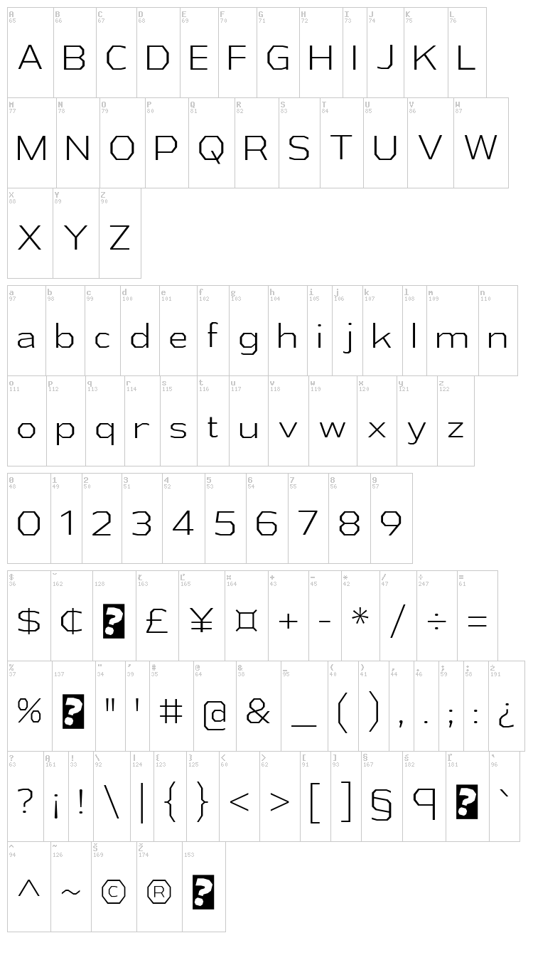 Athabasca font map