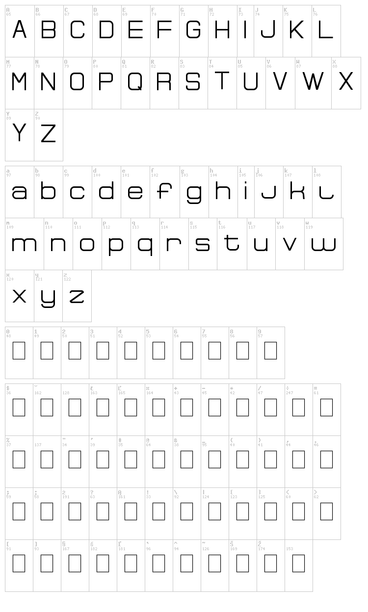 Bocemina font map