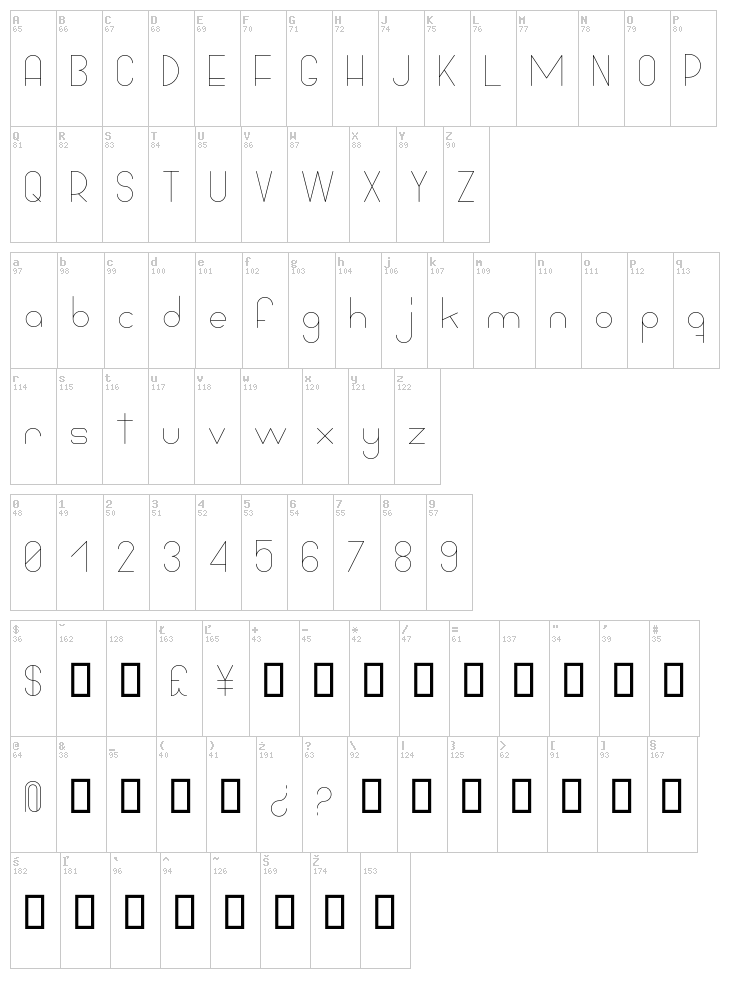 Bowhouse font map