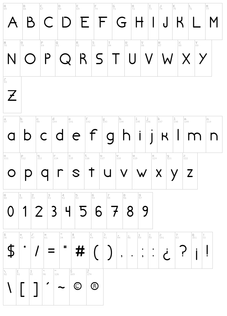 Chivilcoyana font map