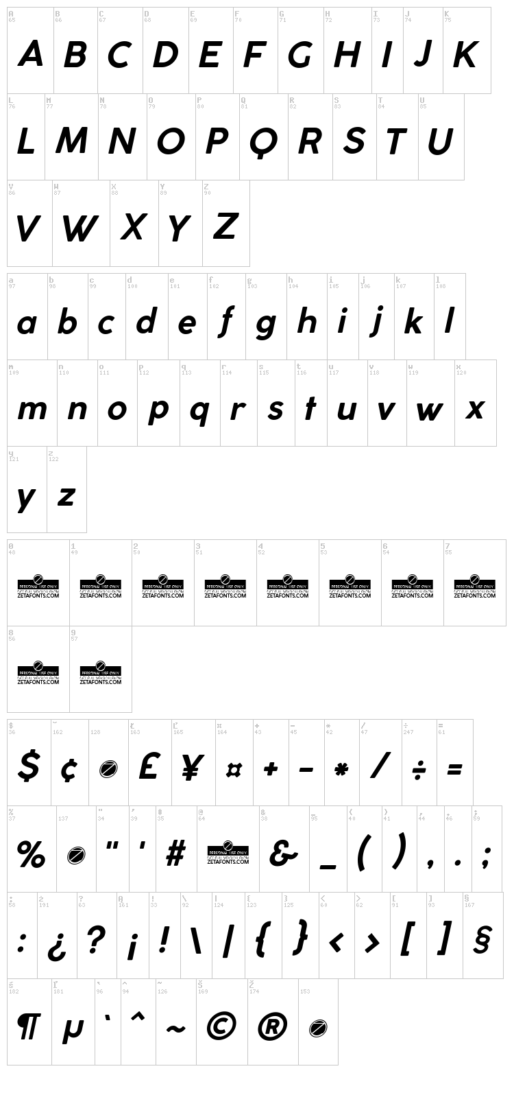 Coco Gothic font map