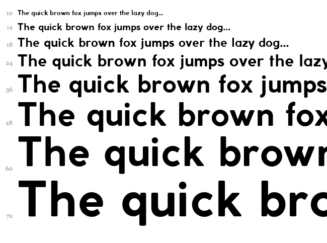 Coco Gothic font waterfall