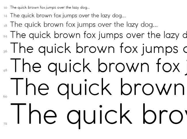 Coco Gothic font waterfall