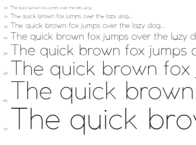 Coco Gothic font waterfall