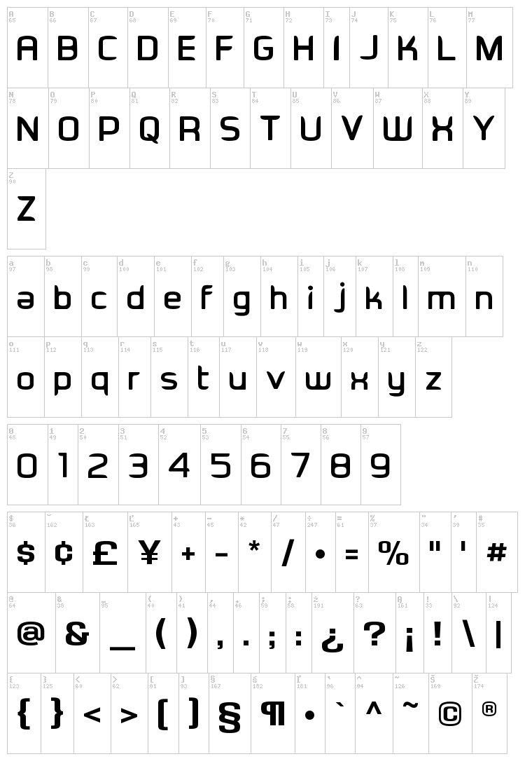 EaDesigner font map