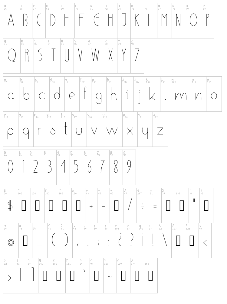 Ensure font map