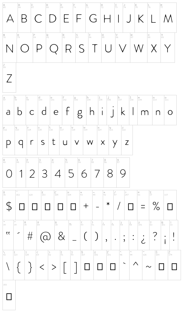 Febrero font map