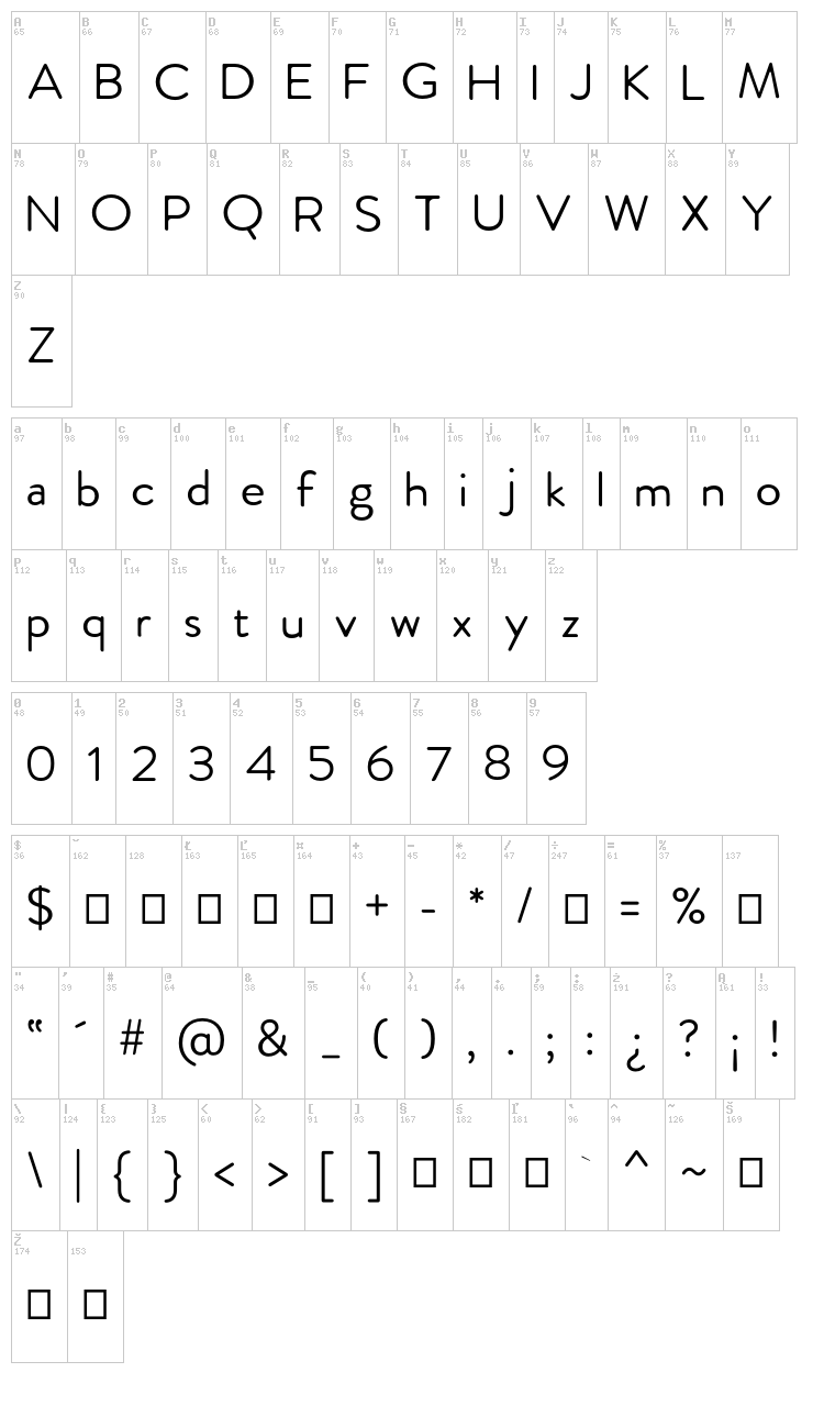 Febrero font map