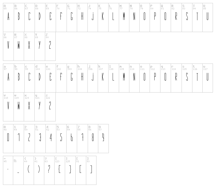 First font map