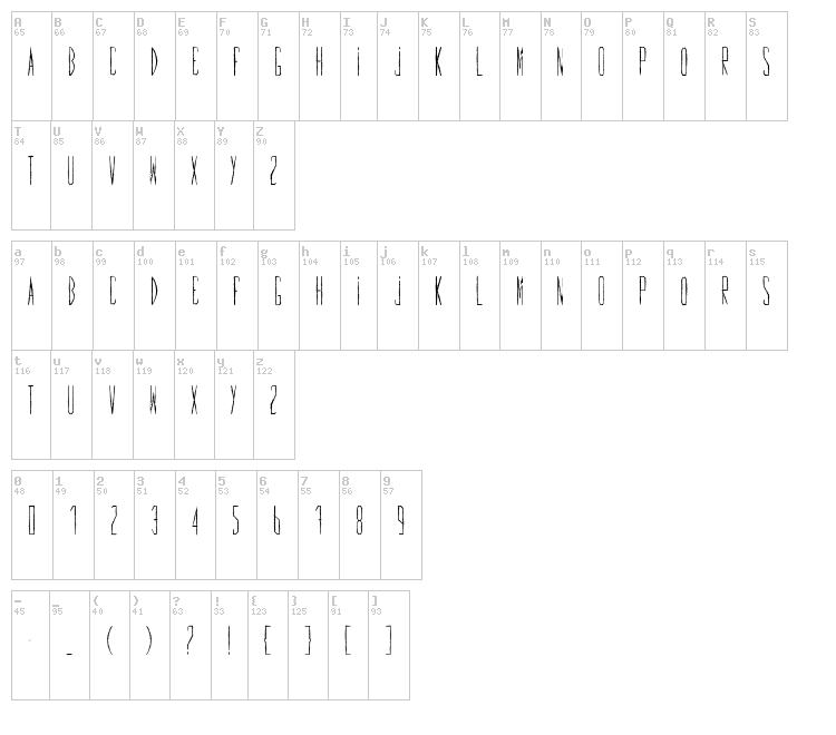 First font map
