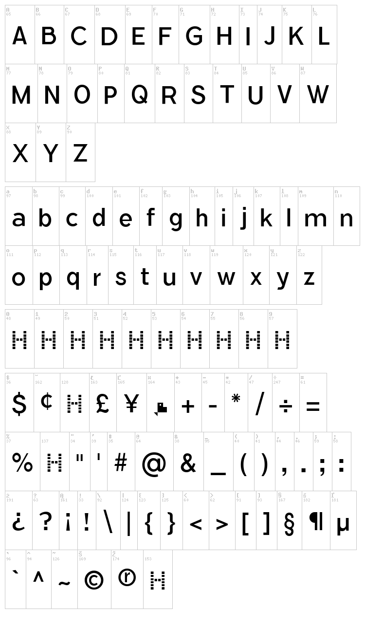 Flamante Seca font map