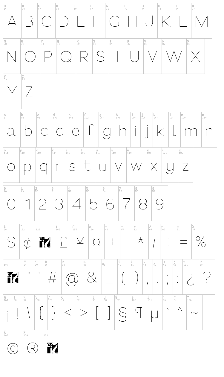 Fortheenas 01 font map